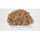 Breccia Pernice - Italien