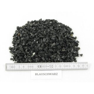 Blauschwarz